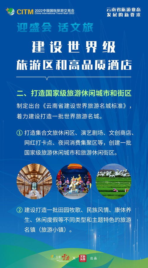 迎盛会 话文旅 图解云南省旅游业态发展的新要求 建设世界级旅游区和高品质酒店